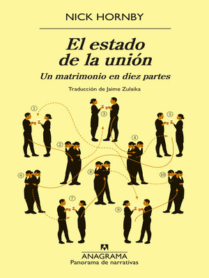 cover image of El estado de la unión